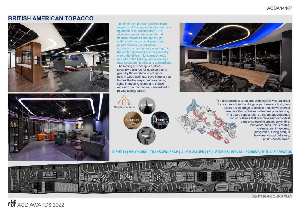 British American Tobacco | spAce - Sheet3