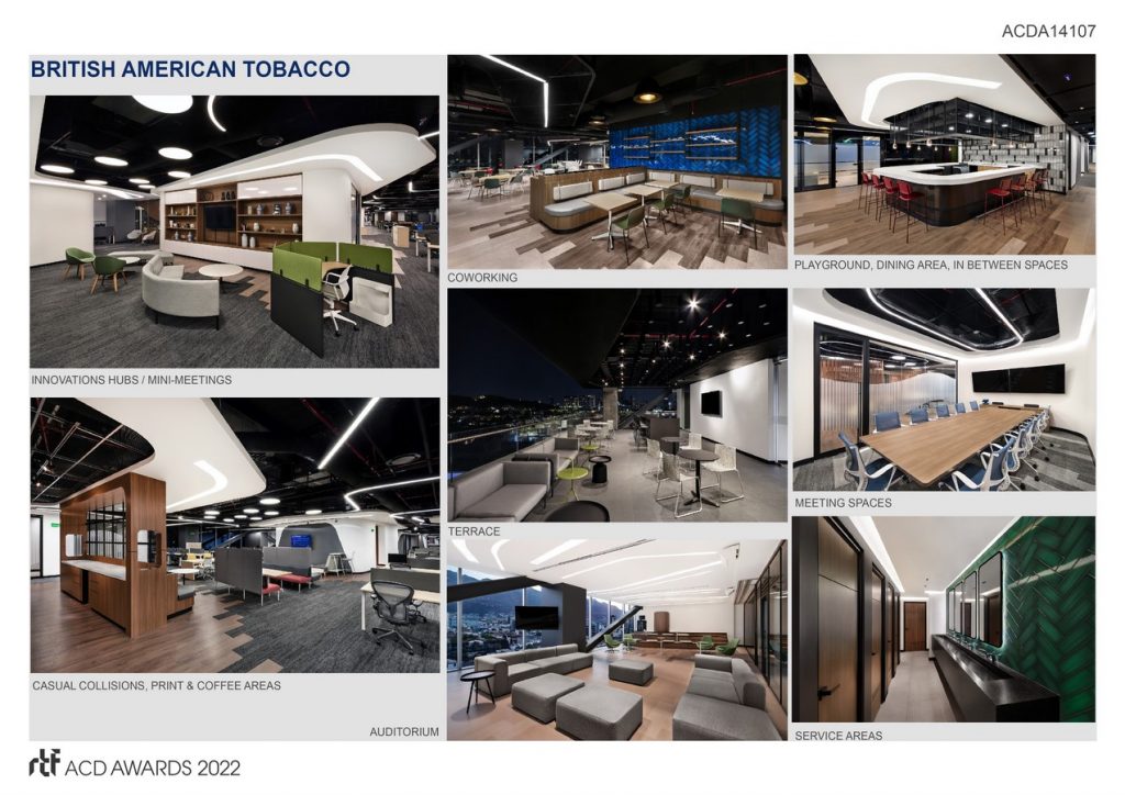 British American Tobacco | spAce - Sheet4