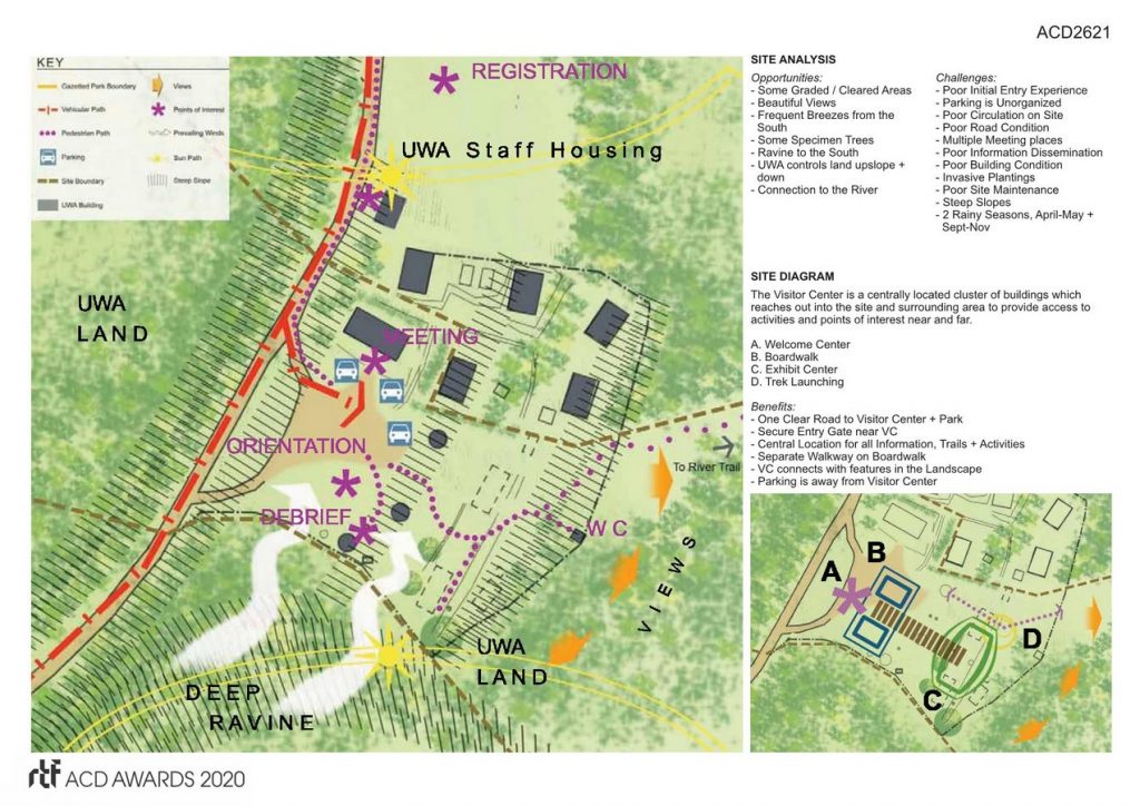 Bwindi Eco-Tourism Center | ISTUDIO Architects - Sheet2