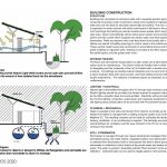 Bwindi Eco-Tourism Center | ISTUDIO Architects - Sheet5