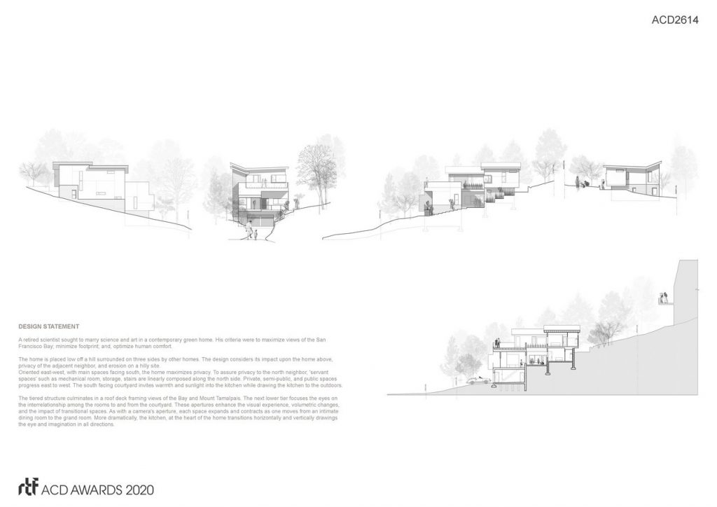 The Clear Residence | tuanle.DESIGN - Sheet2