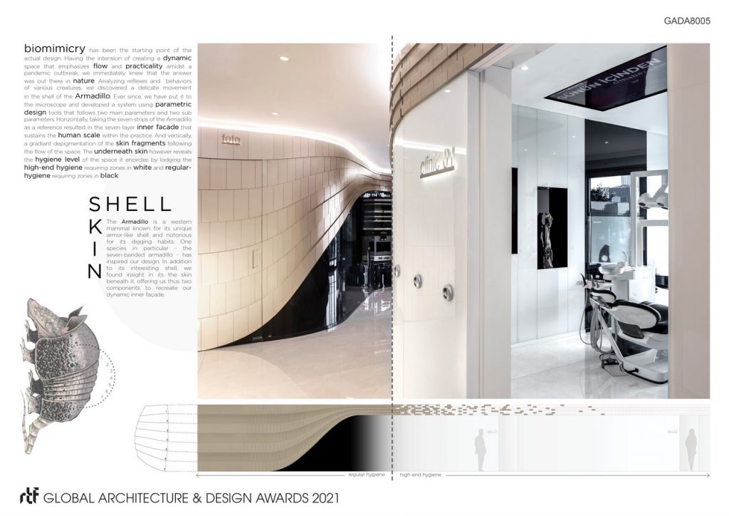 Çağdaş Kışlaoğlu Clinic | slasharchitects - Sheet2