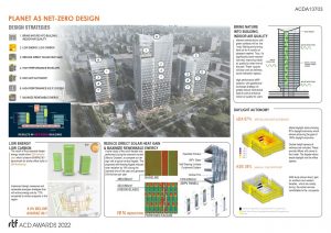 Caohejing Towers | CallisonRTKL - Sheet5