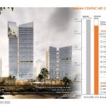 Caohejing Towers | CallisonRTKL - Sheet6