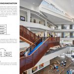 Capitol Federal Hall | Gensler and GastingerWalker& - Sheet1