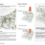 Casa Mague | Mauricio Ceballos X Architects - Sheet2