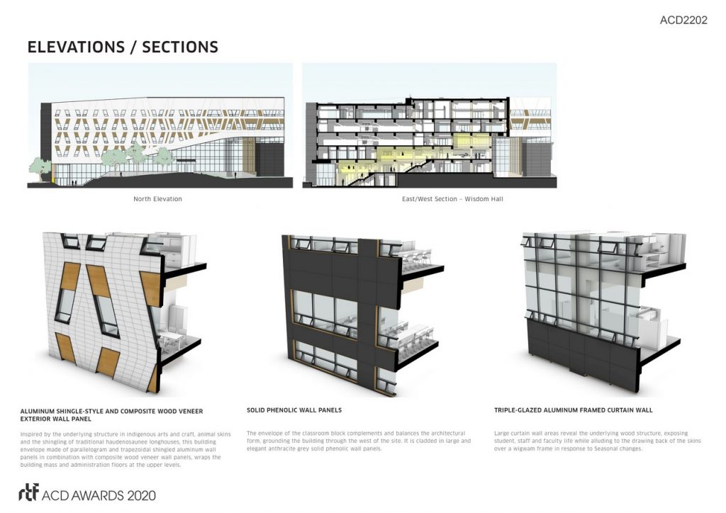 Centennial College A-Block Expansion Building | DIALOG - Sheet4