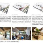 Children and Youth Hospice | AART architects - Sheet3