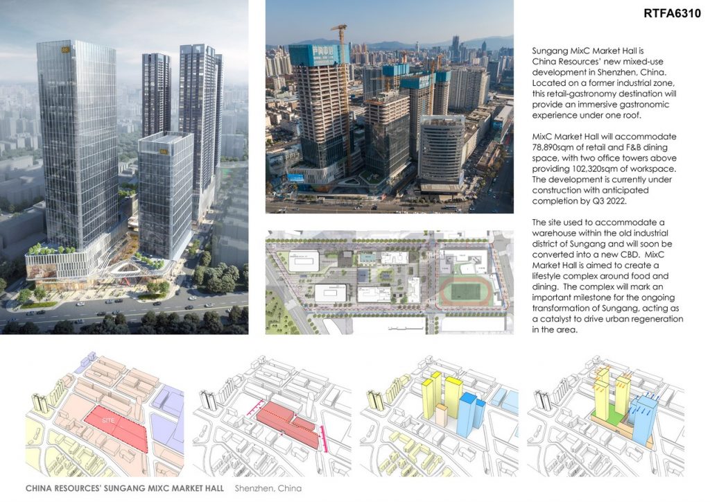 China Resources’ Sungang MixC Market Hall | 10 Design - Sheet2