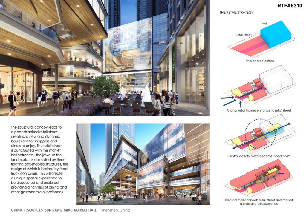 China Resources’ Sungang MixC Market Hall | 10 Design - Sheet4