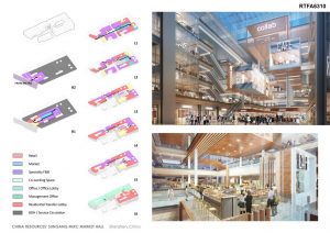 China Resources’ Sungang MixC Market Hall | 10 Design - Sheet6