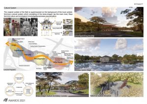 Chongqing Tongpan Sports Cultural Park | Chongqing Donehome Landscape Architecture Planning Design Co., Ltd. - Sheet4