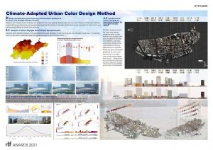 Climate-Adapted Urban Color Design Method | Guangzhou University & Guangzhou Hongyu Architectural Design Co., Ltd - Sheet3