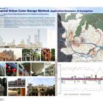 Climate-Adapted Urban Color Design Method | Guangzhou University & Guangzhou Hongyu Architectural Design Co., Ltd - Sheet4