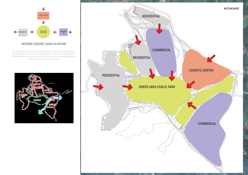 Coc San | Chapman Taylor - Sheet3