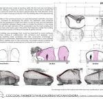 Cocoon | Manasaram Architects - Sheet2