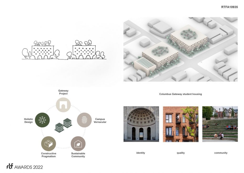 Columbus Gateway Student Housing | L’Abri + OMLA - Sheet2