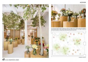 Colvin Florist | Roman Izquierdo Bouldstridge - Sheet5