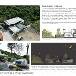 Comfort in Context | Chain10 Architecture & Interior Design Institute - Sheet3