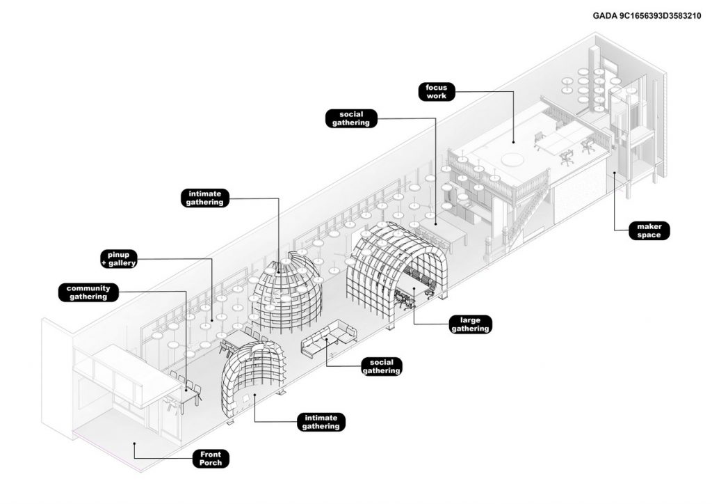 Community Design Laboratory | HCDL - Sheet3