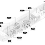 Community Design Laboratory | HCDL - Sheet3