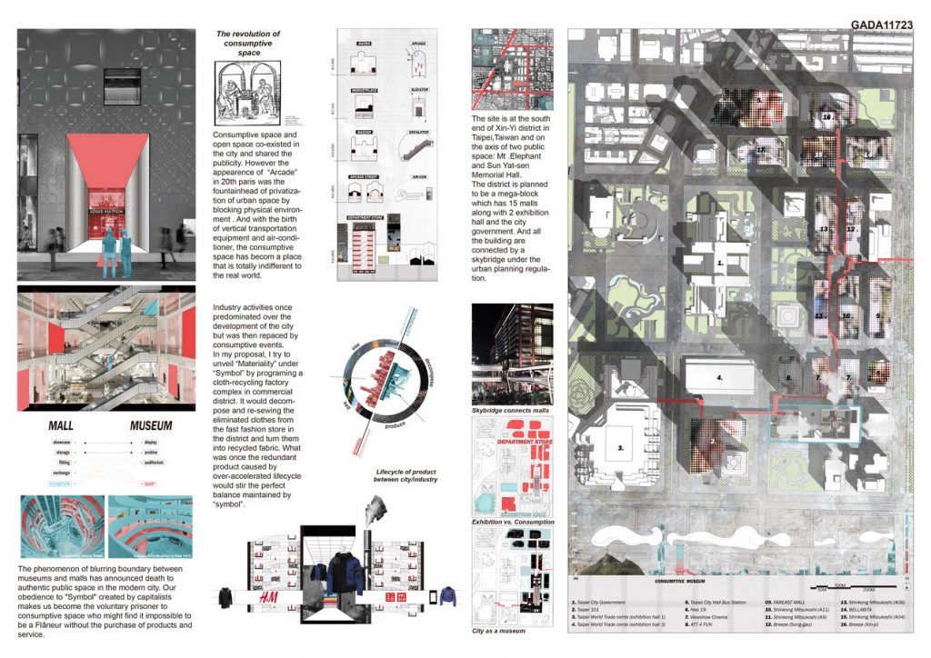 Consumptive Museum | Yu-lin Lee - Sheet2