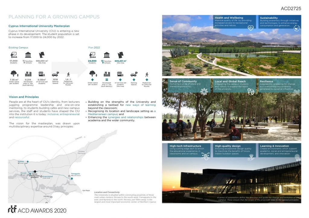 Cyprus International University | Arup - Sheet2