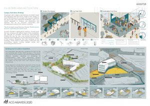 Cyprus International University | Arup - Sheet5