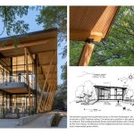 DC Public Library – Southwest Library | Perkins&Will - Sheet2