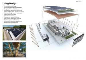 DC Public Library – Southwest Library | Perkins&Will - Sheet3