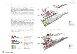 Diriyah Art Futures | Studio Schiattarella e Associati - Sheet4