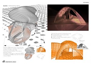 Diwania | Sana Alabdulwahed - Sheet4