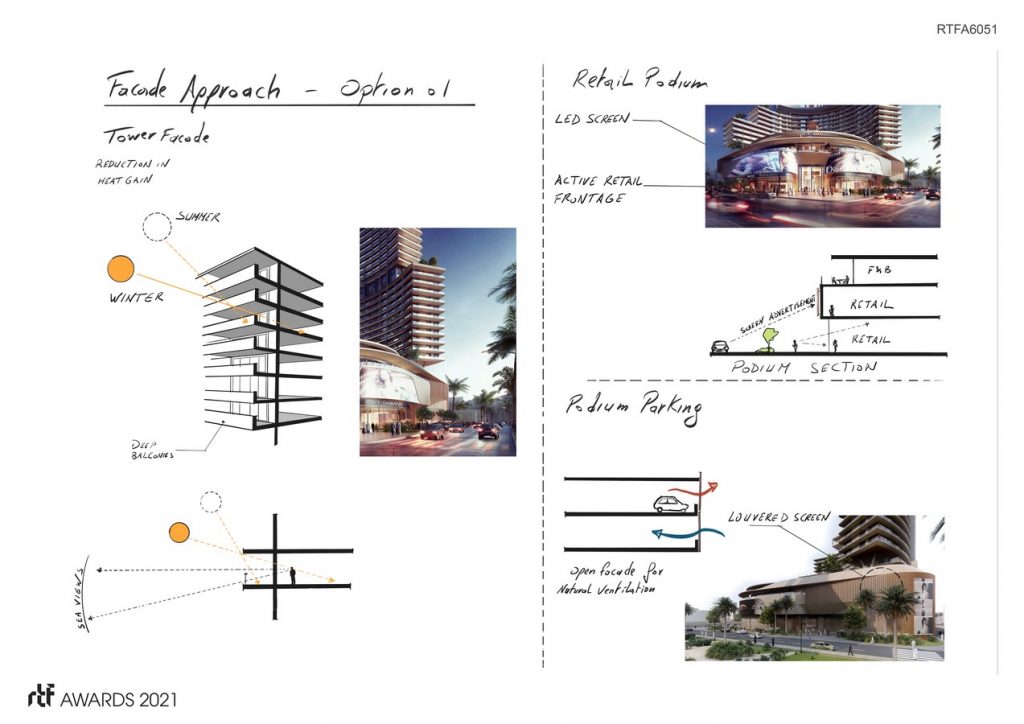 Double Tree | Hilton – Jeddah | JT+Partners - Sheet4