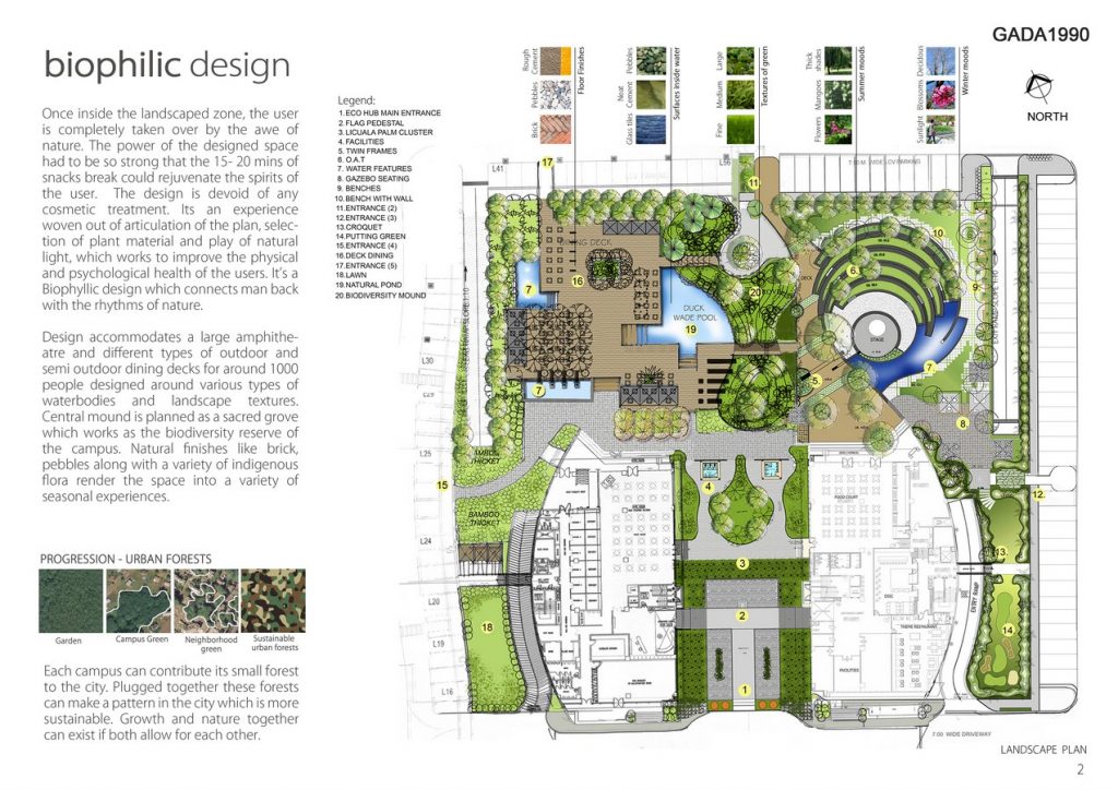 ECOSPACE CORPORATE PARK | SALIENT - Sheet2