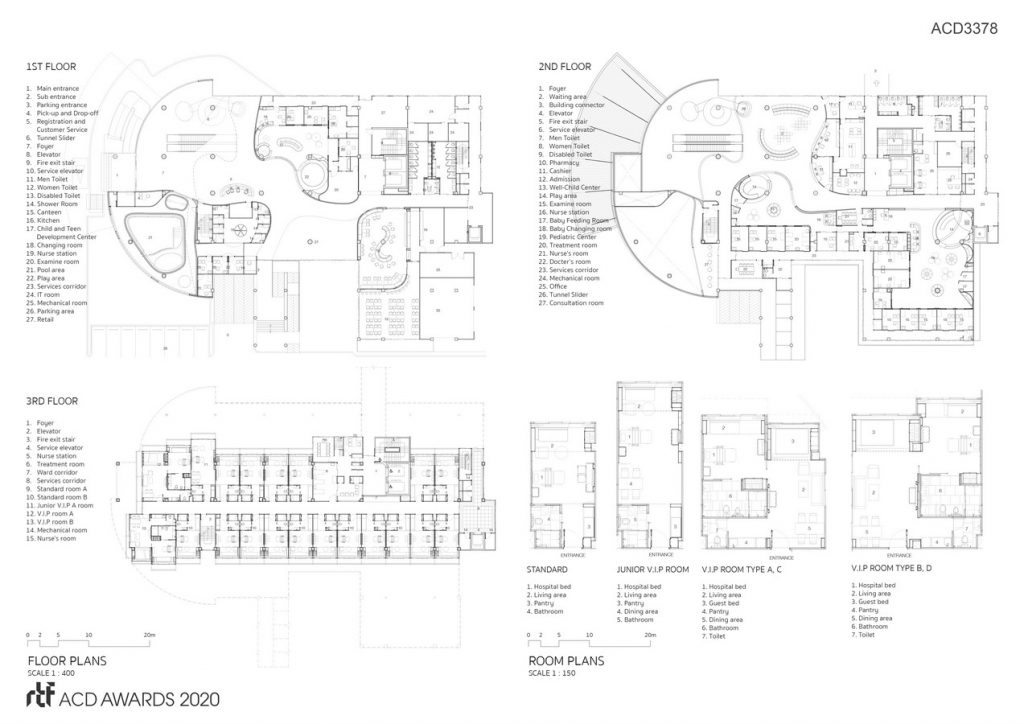 EKH CHILDREN HOSPITAL By IF (Integrated Field) - Sheet3