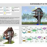 EL NIDO BOUTIQUE HOTEL, TULUM, MEXICO | DNA Barcelona Architects - Sheet4