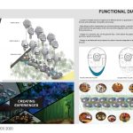 EL NIDO BOUTIQUE HOTEL, TULUM, MEXICO | DNA Barcelona Architects - Sheet5