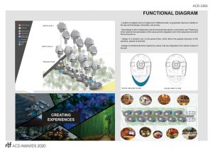 EL NIDO BOUTIQUE HOTEL, TULUM, MEXICO | DNA Barcelona Architects - Sheet5