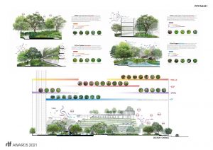 ELIO DEL NEST – The natural air-filtration residences | Redland-scape.Ltd - Sheet4