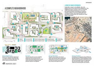 Eco-Residences 2 | CBT (Role: Master Planner and Architect) - Sheet3