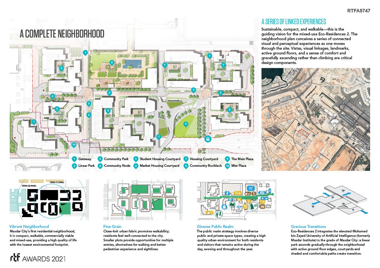 Eco-Residences 2 | CBT (Role: Master Planner and Architect) - Sheet3