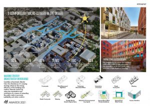 Eco-Residences 2 | CBT (Role: Master Planner and Architect) - Sheet4