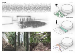 "El Tanque Botanical Garden" | FERNANDO MENIS SLPU - Sheet3