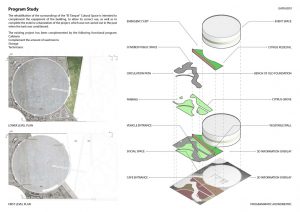 "El Tanque Botanical Garden" | FERNANDO MENIS SLPU - Sheet4