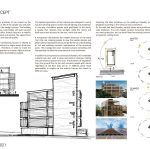 Estaleiro Pio Corrêa | ES Arquitetura - Sheet3