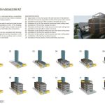 Estaleiro Pio Corrêa | ES Arquitetura - Sheet6