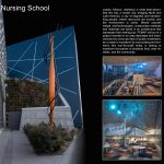 FEMAP Nursing School | Grupo ARKHOS - Sheet2