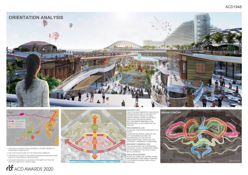 Fangcheng Harbour Bailangtan Shopping Mall | L&P Architects - Sheet2