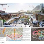 Fangcheng Harbour Bailangtan Shopping Mall | L&P Architects - Sheet2