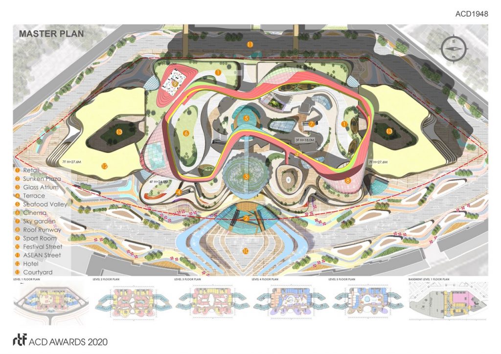 Fangcheng Harbour Bailangtan Shopping Mall | L&P Architects - Sheet4